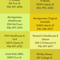Places to dine in Montgomery