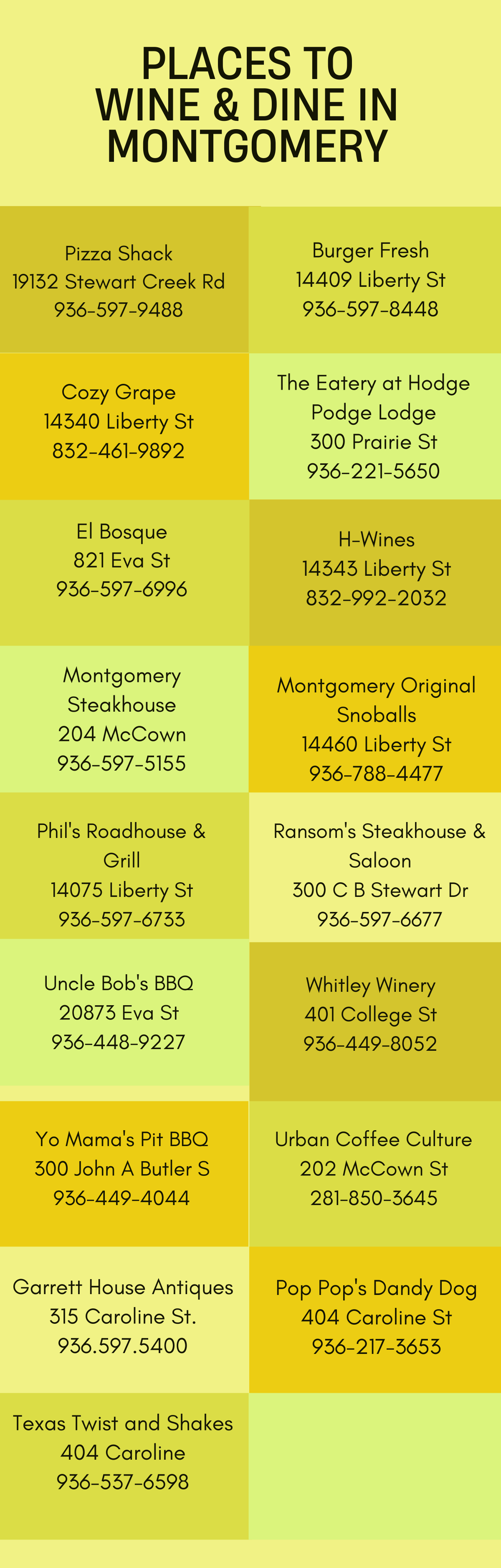 Places to dine in Montgomery